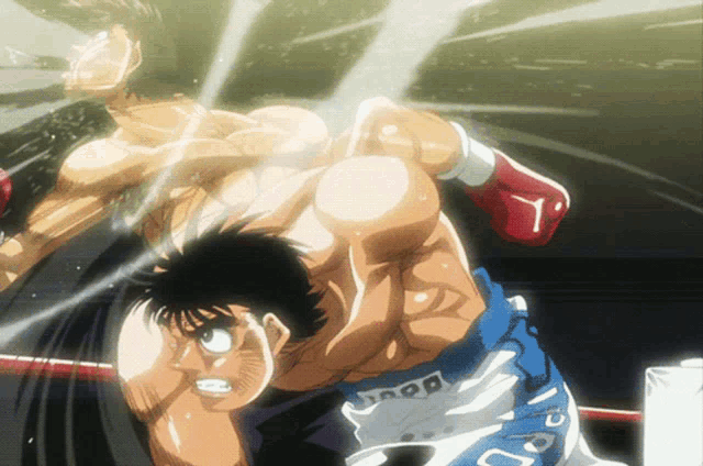 Which Anime Character Has The Most Aura (Copy)