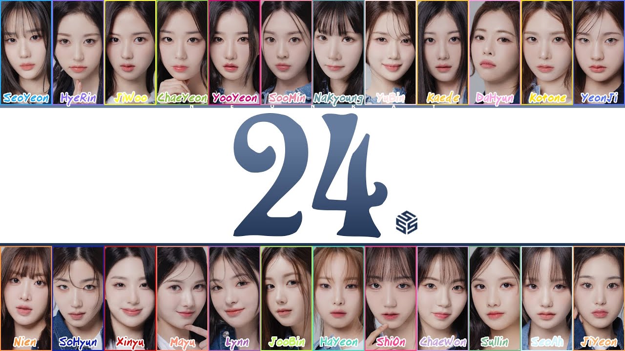 Your Favorite tripleS Title Track (Last Updated: 6/3/25)