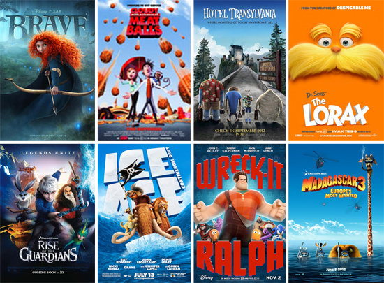 Coolest / Most Aura Animated Movie Moments