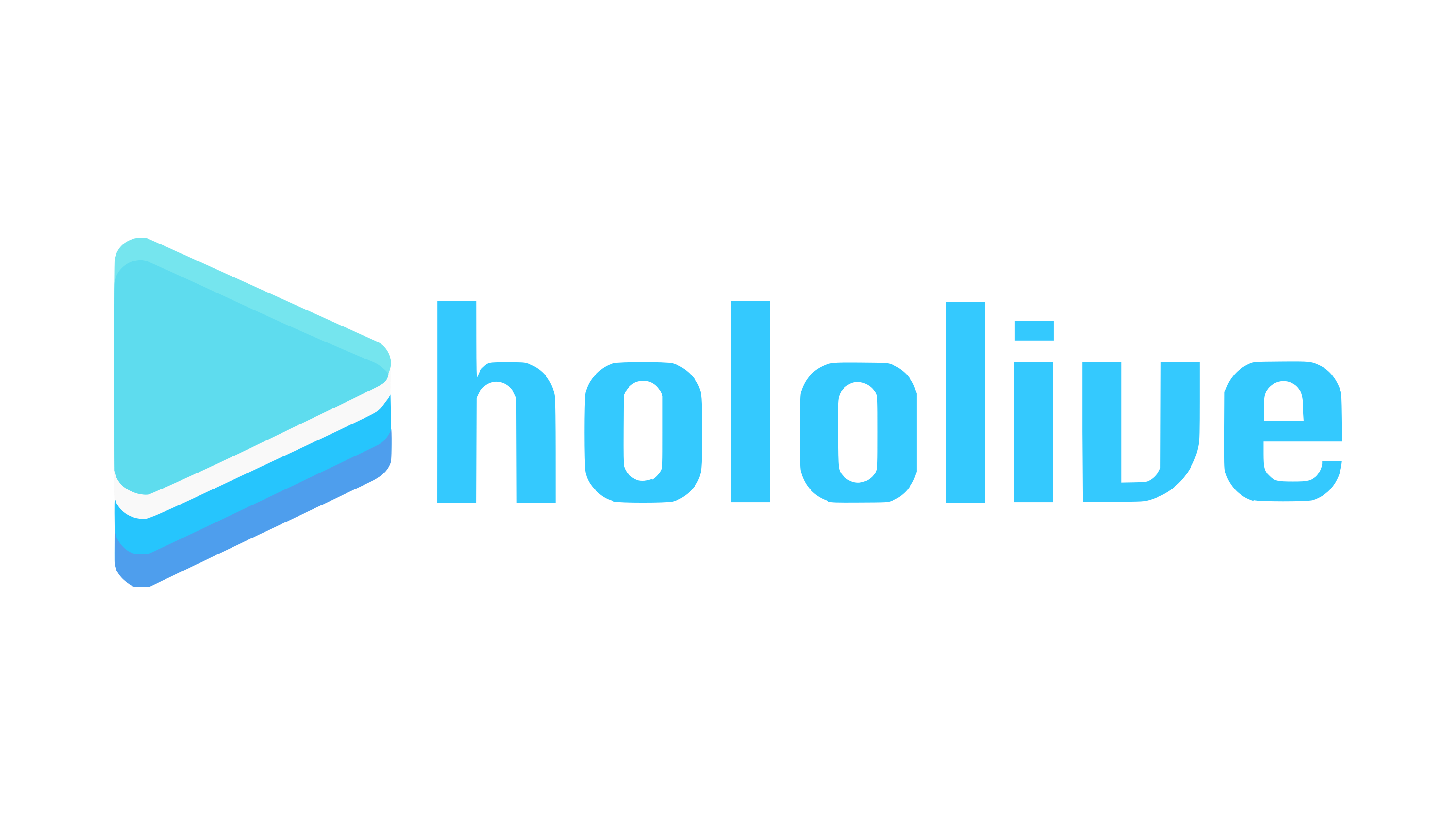Hololive - All members (as of 05/04/25)