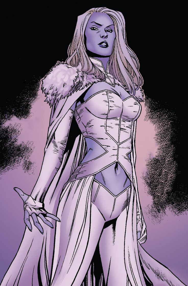 Best X-Men Team Member