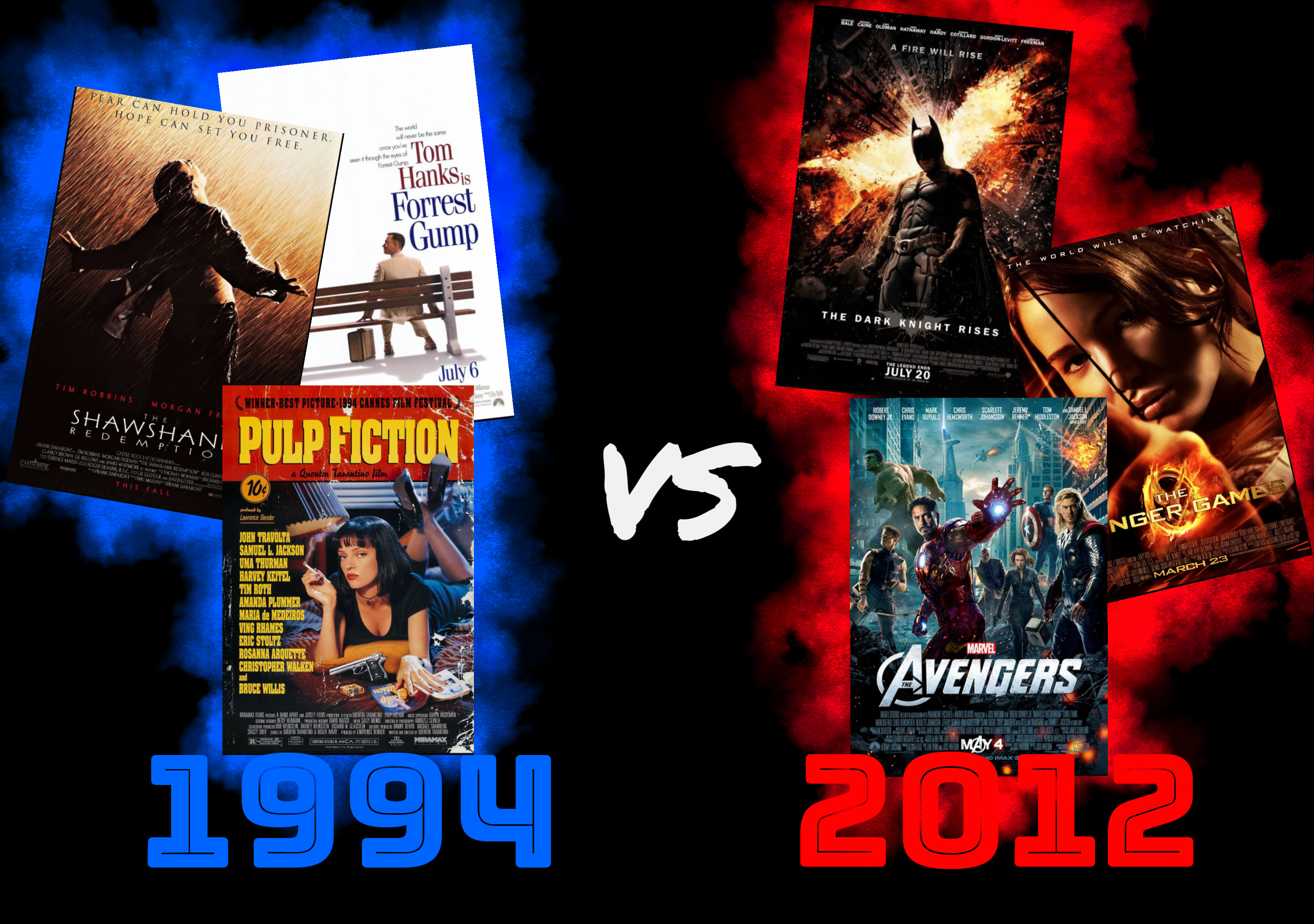 Best Movie Years