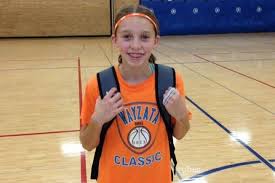 WNBA Best Player