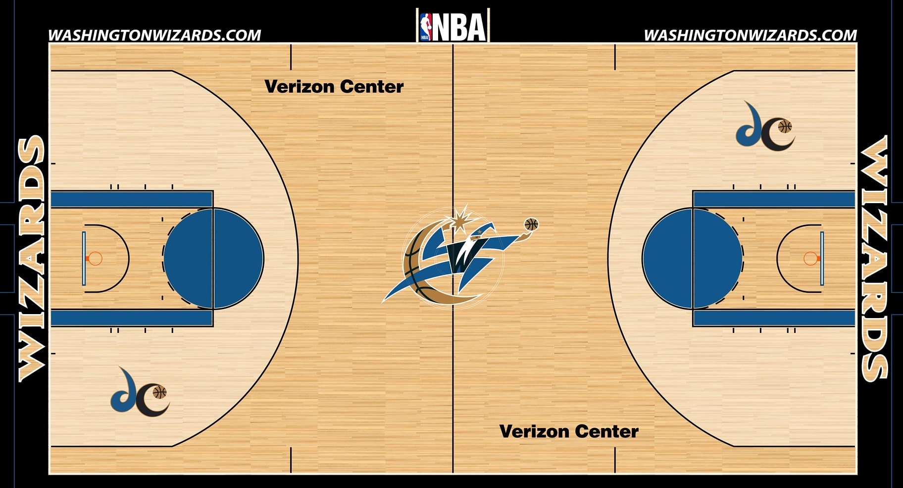 Choose your favorite NBA Court! (2010 - Now)