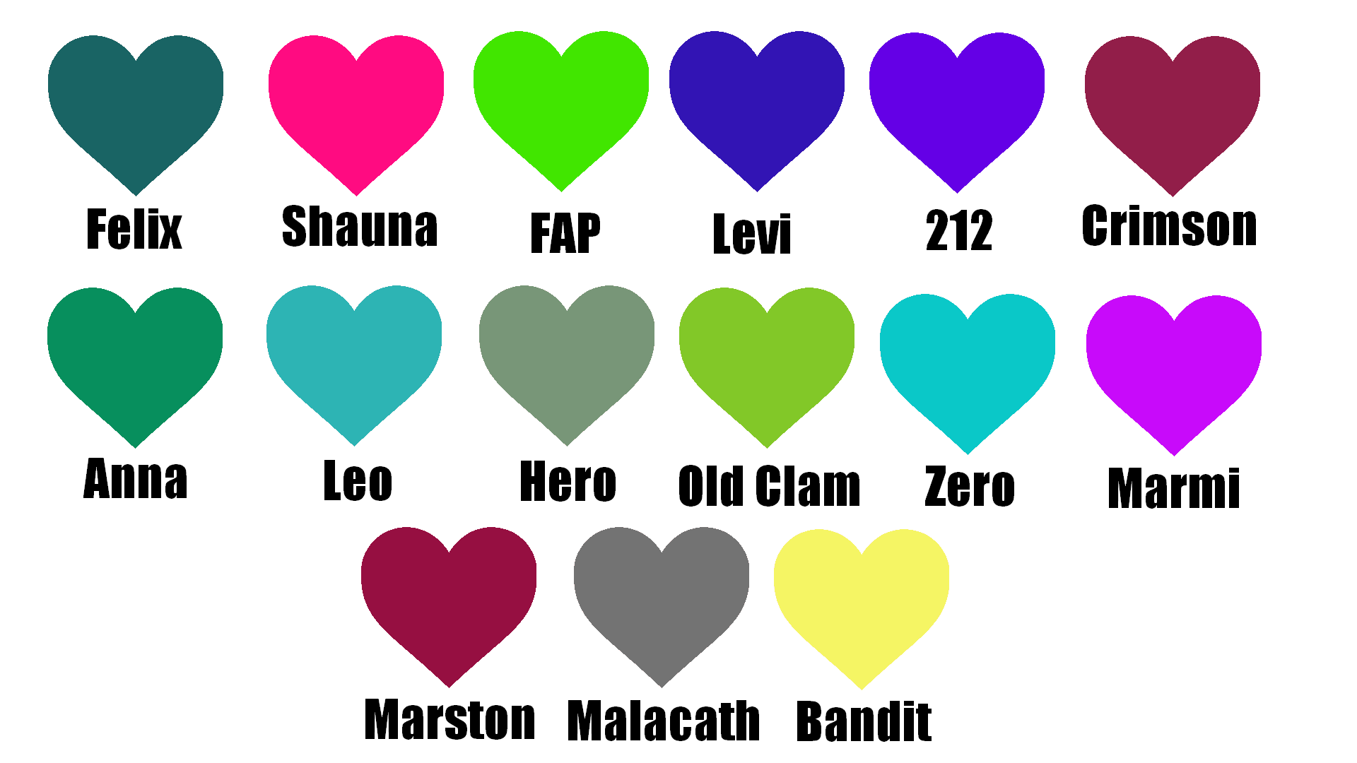 Catastrophe Characters
