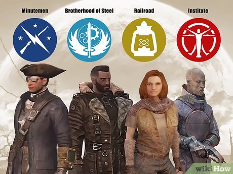Factions ในจักรวาล Fallout + คำอธิบาย for สมาชม