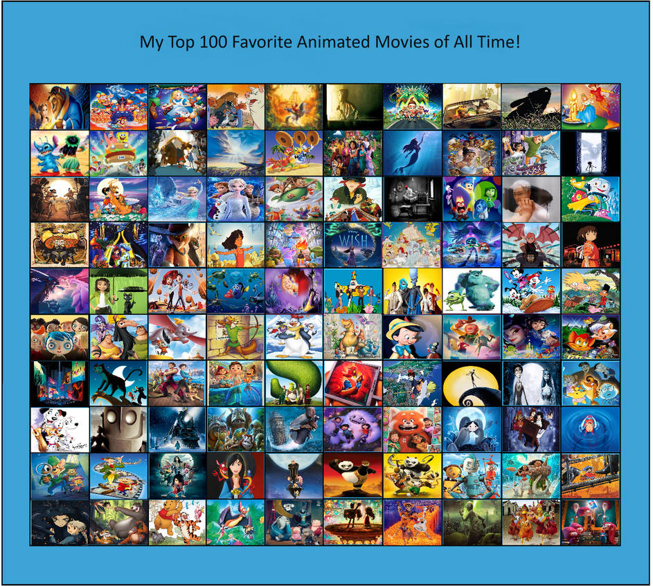 Favorite Animated Movies