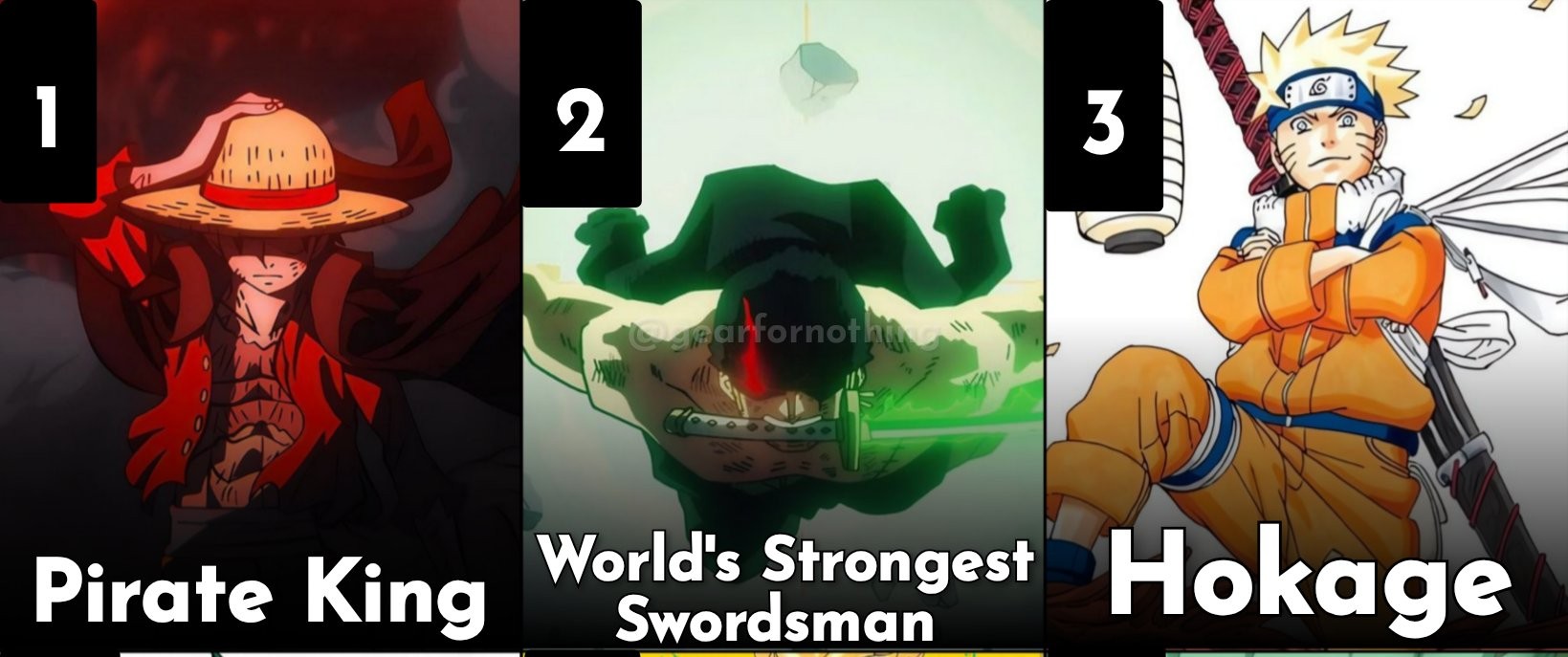 Hardest Goals in Anime