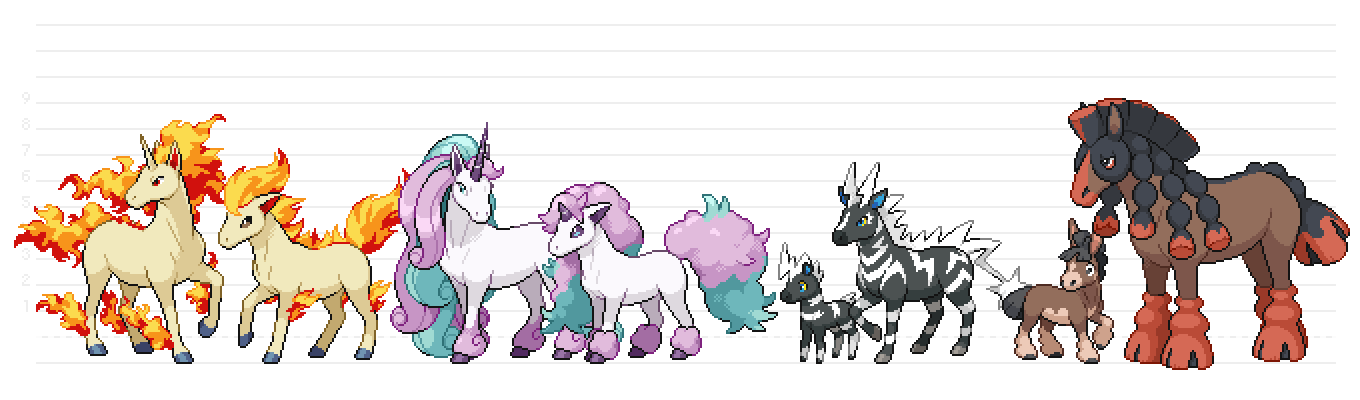 Every Horses Pokemon