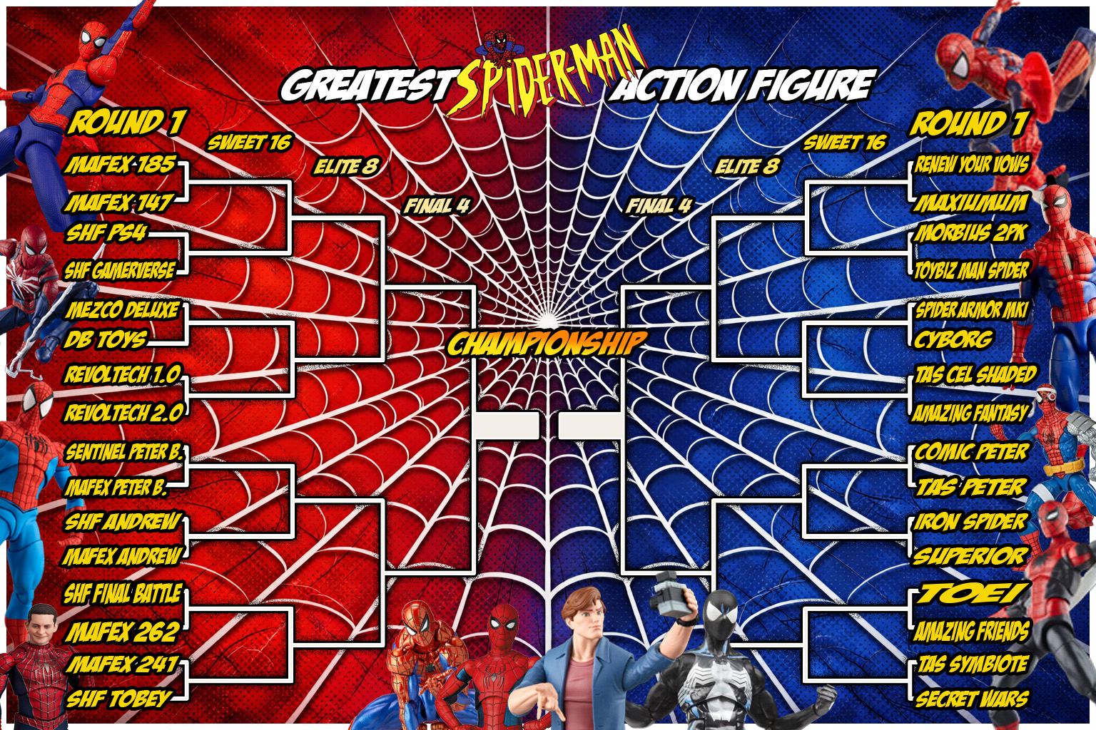 The Greatest Spiderman Figure Ever