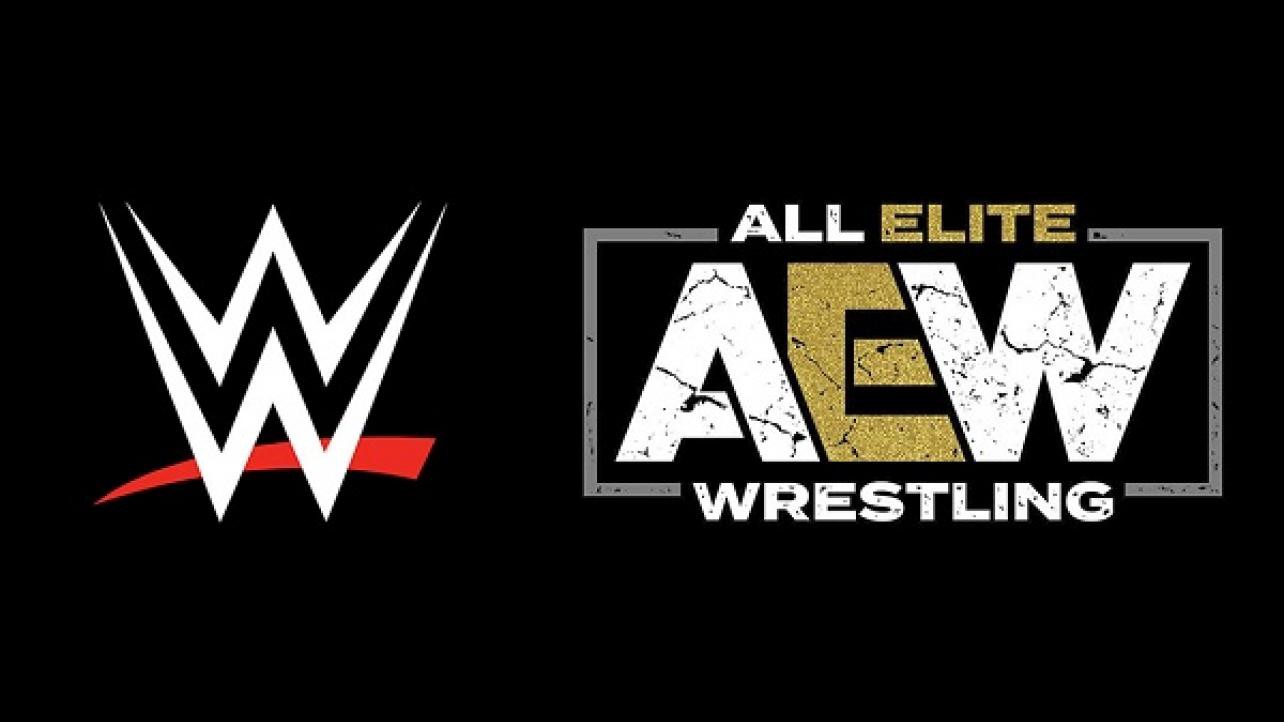 WWE VS AEW BEST THEME SONG 2026 roster only