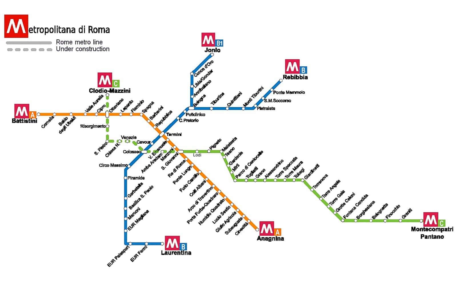 STAZIONI METRO DE ROMA