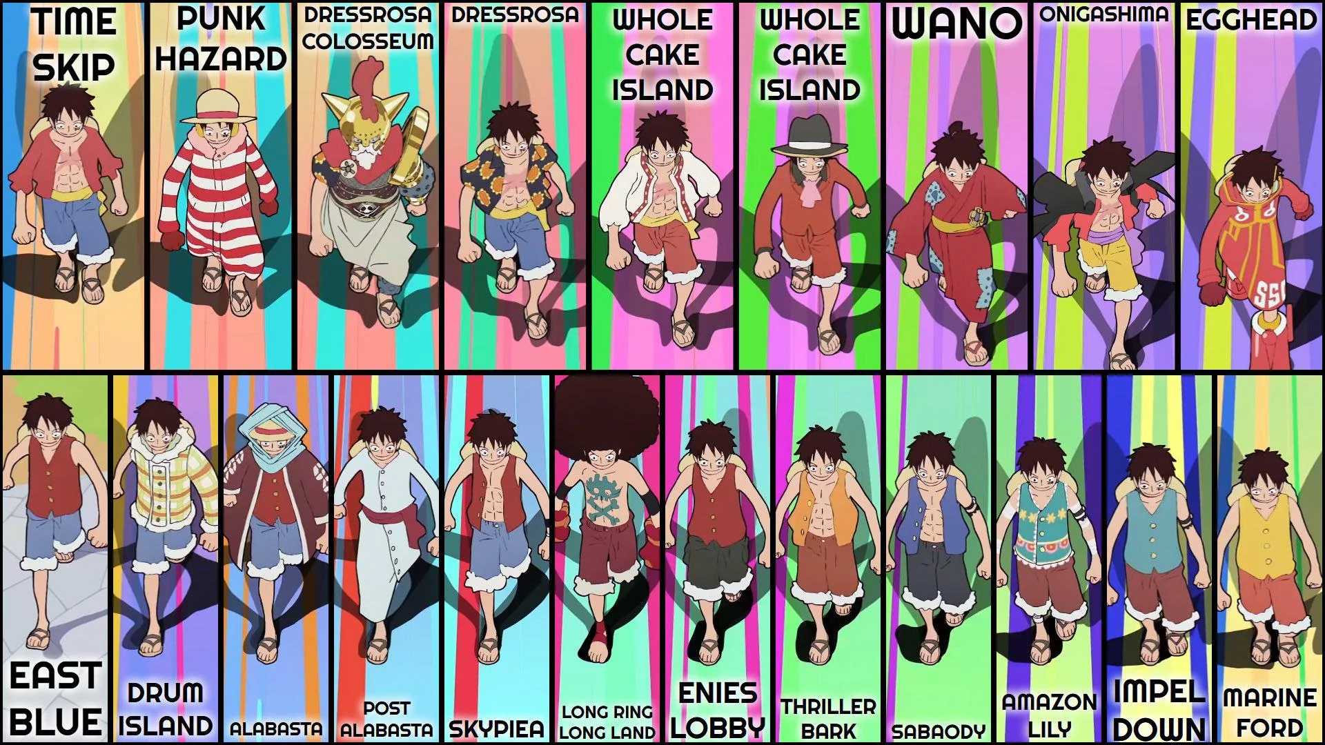 All Luffy Outfits